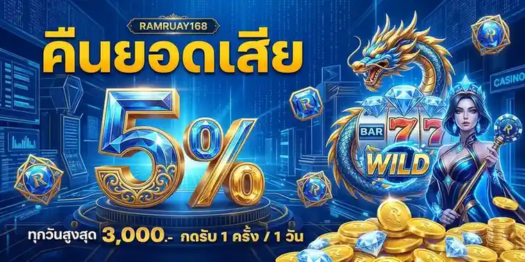 ramruay 168 login